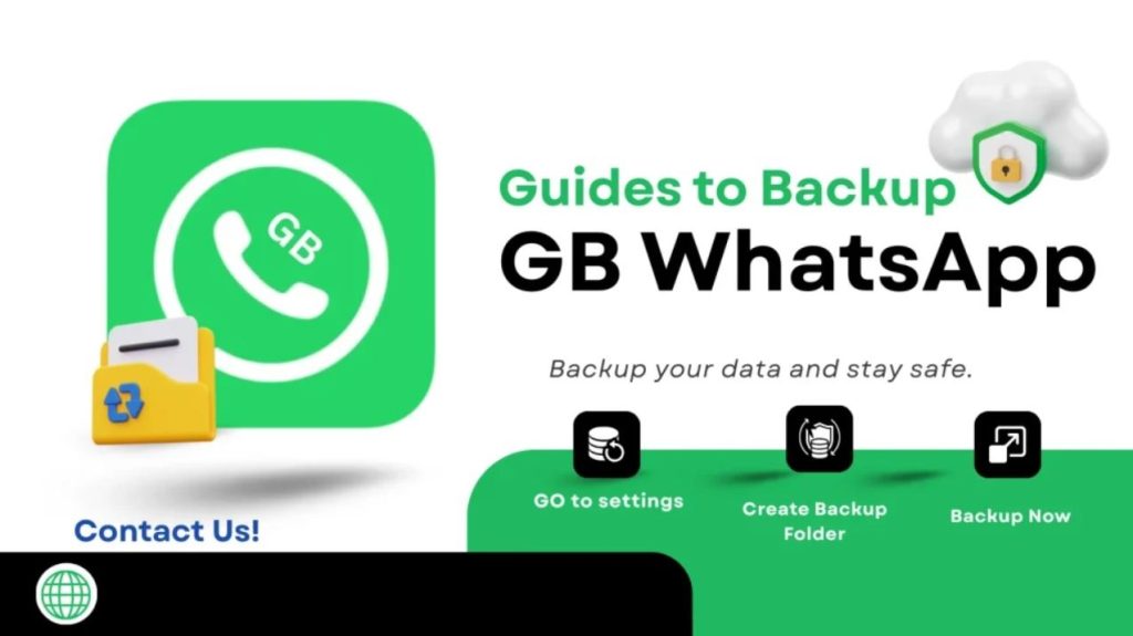 GB WhatsApp Ban
